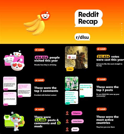 DLSAU : r/dlsu .